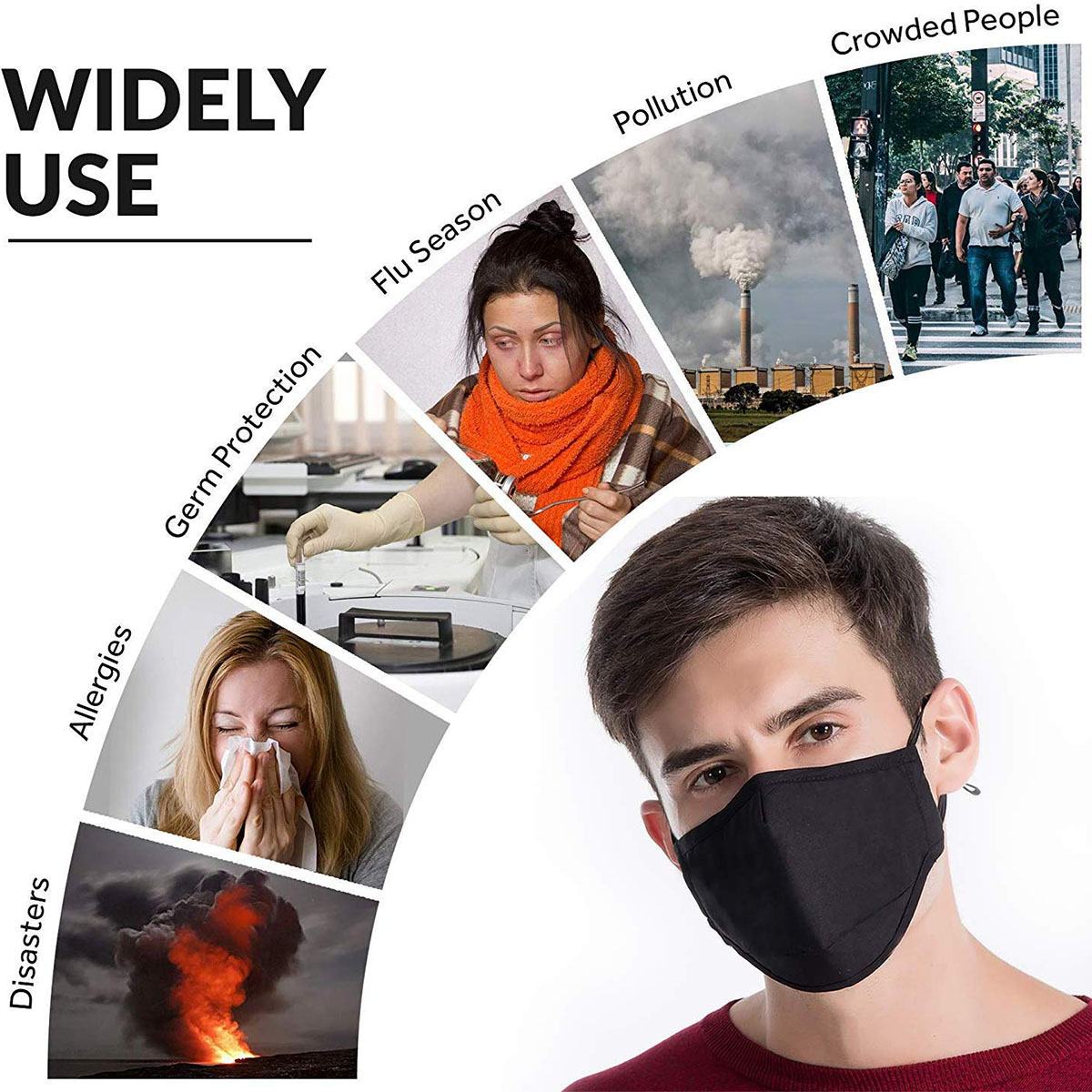 Adjustable Face Mask Anti-dust - Pm2.5 Filter Insert reseña y precio