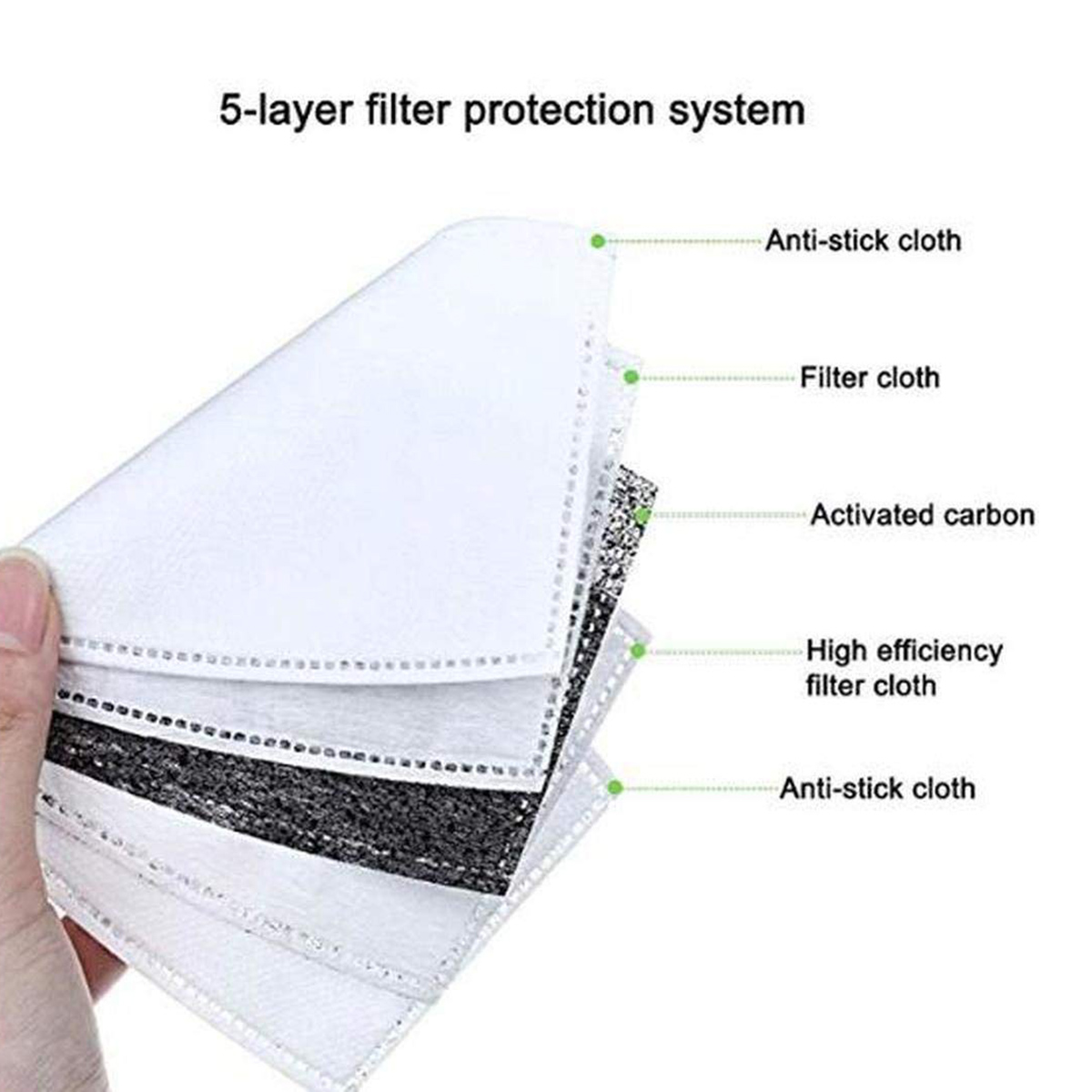 40pcs Fine Denier Face Mask Fi - Pm2.5 Filter Insert reseña y precio