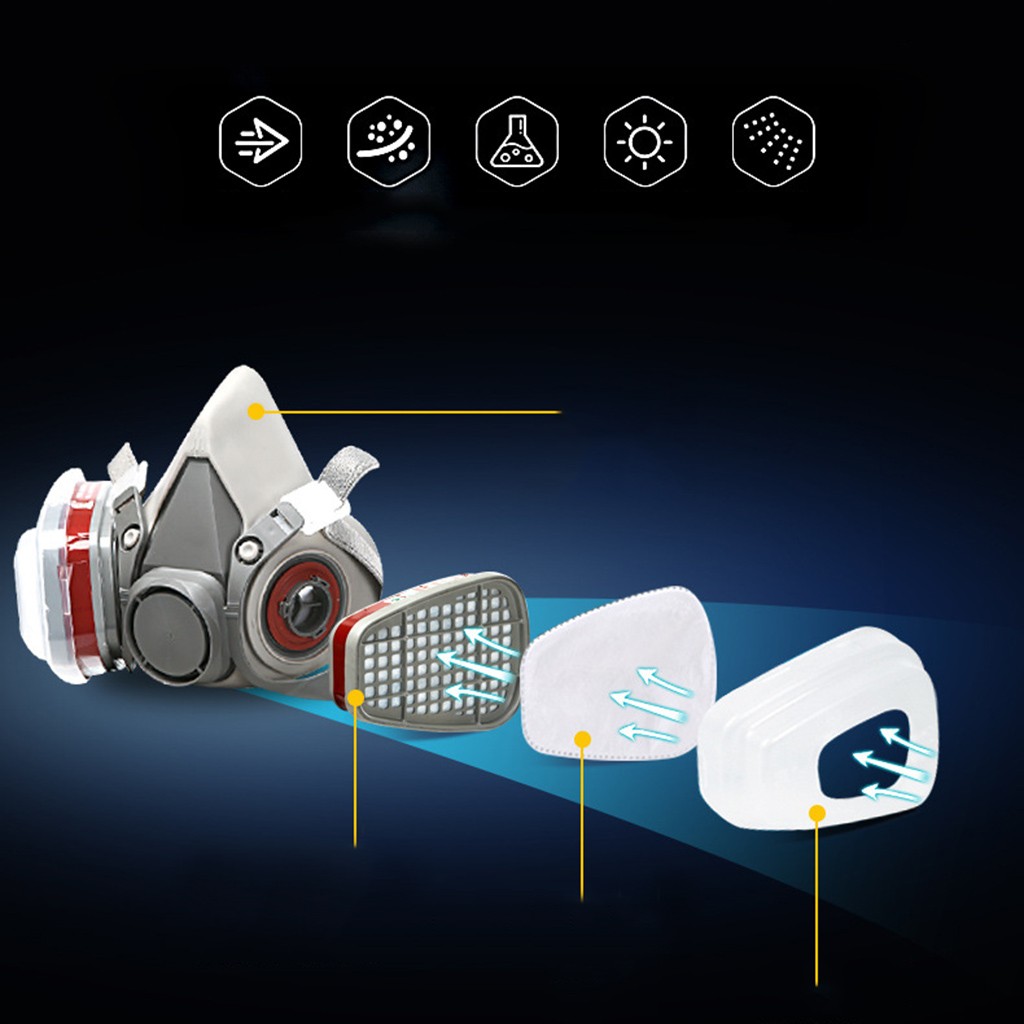 Face Dust Respirator Industria - Respirator Half Face reseña y precio