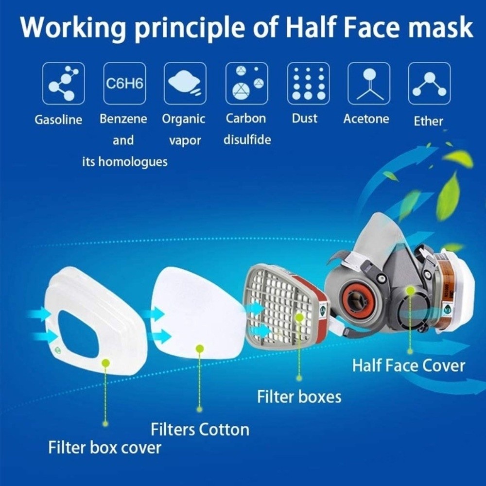Reusable ‌Half-face Profession - Respirator Half Face reseña y precio