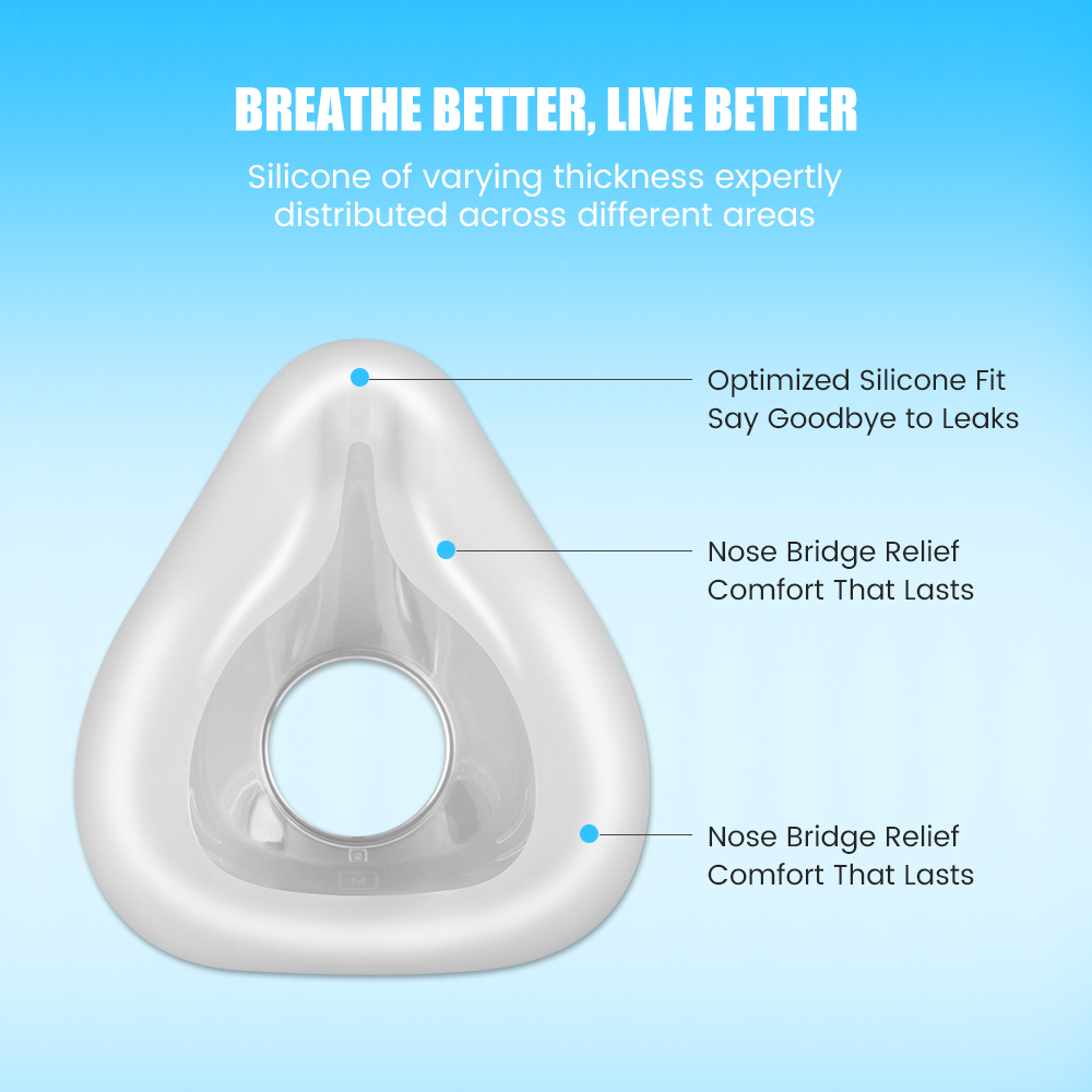 F20 Replacement Mask Set for C - Silicone Mask Bracket reseña y precio