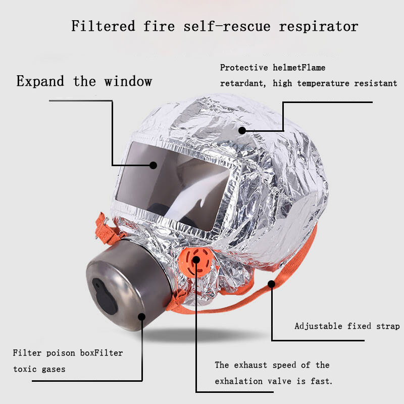 Fire Safety Breathing Fire Bre - Kn95 Respirator Mask reseña y precio